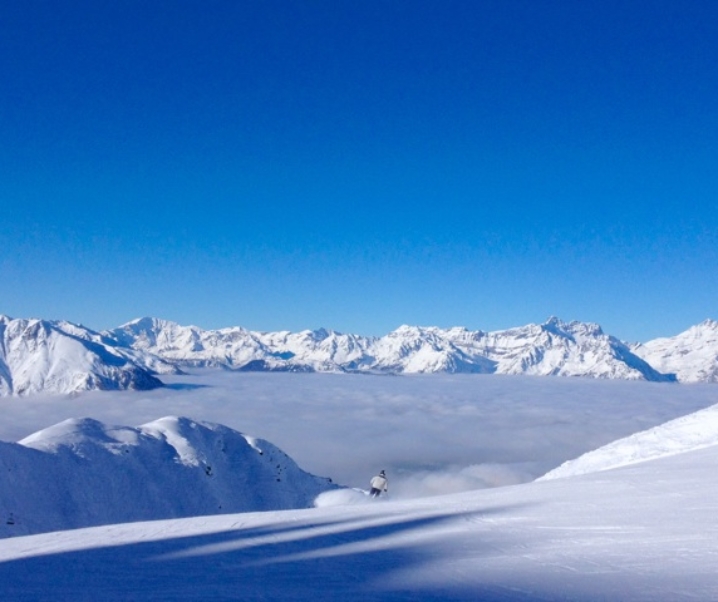 Five Packing Essentials for Snow Skiing